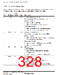 浏览型号HD64F36077G的Datasheet PDF文件第328页