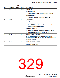 浏览型号HD64F36077G的Datasheet PDF文件第329页