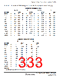 浏览型号HD64F36077G的Datasheet PDF文件第333页