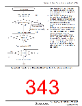 浏览型号HD64F36077G的Datasheet PDF文件第343页