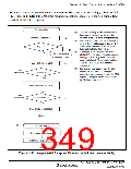 浏览型号HD64F36077G的Datasheet PDF文件第349页
