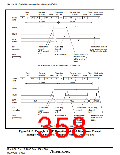 浏览型号HD64F36077G的Datasheet PDF文件第358页