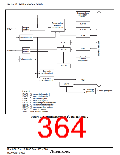 浏览型号HD64F36077G的Datasheet PDF文件第364页