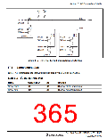 浏览型号HD64F36077G的Datasheet PDF文件第365页