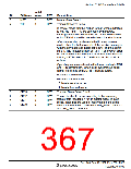 浏览型号HD64F36077G的Datasheet PDF文件第367页