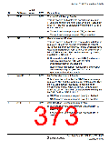 浏览型号HD64F36077G的Datasheet PDF文件第373页
