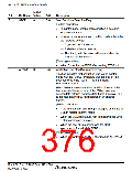 浏览型号HD64F36077G的Datasheet PDF文件第376页