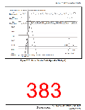 浏览型号HD64F36077G的Datasheet PDF文件第383页