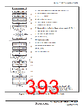 浏览型号HD64F36077G的Datasheet PDF文件第393页