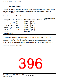 浏览型号HD64F36077G的Datasheet PDF文件第396页