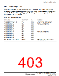 浏览型号HD64F36077G的Datasheet PDF文件第403页