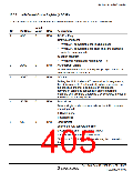 浏览型号HD64F36077G的Datasheet PDF文件第405页