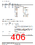 浏览型号HD64F36077G的Datasheet PDF文件第406页
