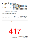 浏览型号HD64F36077G的Datasheet PDF文件第417页