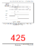 浏览型号HD64F36077G的Datasheet PDF文件第425页