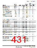 浏览型号HD64F36077G的Datasheet PDF文件第431页