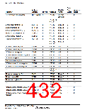 浏览型号HD64F36077G的Datasheet PDF文件第432页