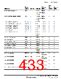 浏览型号HD64F36077G的Datasheet PDF文件第433页