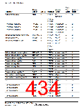 浏览型号HD64F36077G的Datasheet PDF文件第434页