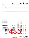 浏览型号HD64F36077G的Datasheet PDF文件第435页