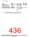 浏览型号HD64F36077G的Datasheet PDF文件第436页