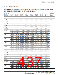 浏览型号HD64F36077G的Datasheet PDF文件第437页