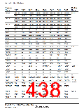 浏览型号HD64F36077G的Datasheet PDF文件第438页