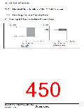 浏览型号HD64F36077G的Datasheet PDF文件第450页