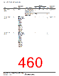 浏览型号HD64F36077G的Datasheet PDF文件第460页