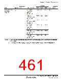 浏览型号HD64F36077G的Datasheet PDF文件第461页