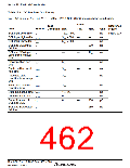 浏览型号HD64F36077G的Datasheet PDF文件第462页