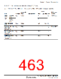 浏览型号HD64F36077G的Datasheet PDF文件第463页