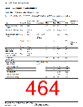 浏览型号HD64F36077G的Datasheet PDF文件第464页