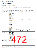 浏览型号HD64F36077G的Datasheet PDF文件第472页