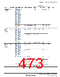 浏览型号HD64F36077G的Datasheet PDF文件第473页