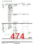 浏览型号HD64F36077G的Datasheet PDF文件第474页