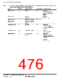 浏览型号HD64F36077G的Datasheet PDF文件第476页