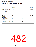 浏览型号HD64F36077G的Datasheet PDF文件第482页