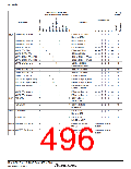 浏览型号HD64F36077G的Datasheet PDF文件第496页