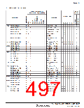 浏览型号HD64F36077G的Datasheet PDF文件第497页