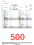 浏览型号HD64F36077G的Datasheet PDF文件第500页
