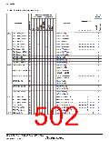 浏览型号HD64F36077G的Datasheet PDF文件第502页
