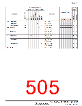 浏览型号HD64F36077G的Datasheet PDF文件第505页