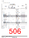 浏览型号HD64F36077G的Datasheet PDF文件第506页