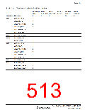 浏览型号HD64F36077G的Datasheet PDF文件第513页