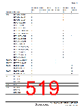 浏览型号HD64F36077G的Datasheet PDF文件第519页