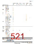 浏览型号HD64F36077G的Datasheet PDF文件第521页
