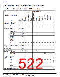 浏览型号HD64F36077G的Datasheet PDF文件第522页