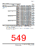 浏览型号HD64F36077G的Datasheet PDF文件第549页