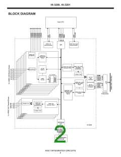 浏览型号HI-3200PQTF的Datasheet PDF文件第2页